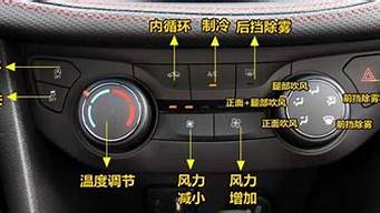老赛欧汽车上的功能键介绍图解_老赛欧汽车上的功能键介绍图解大全